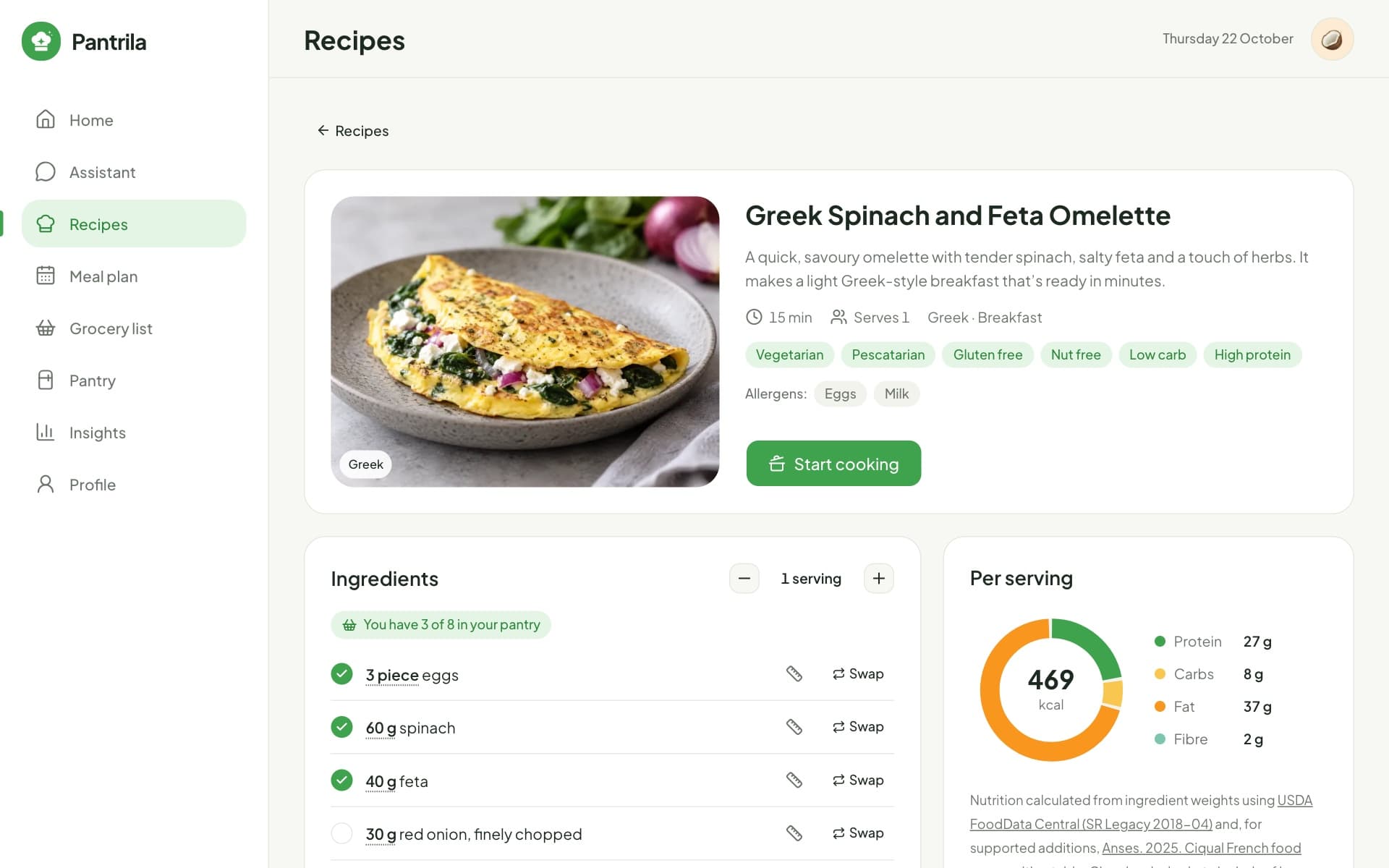 A recipe in Pantrila with its photo, allergens, ingredients and nutrition